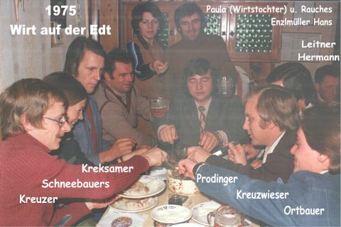 Fotos 1960 70er – Foto 47