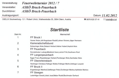 20120212 Feuerwehr 01