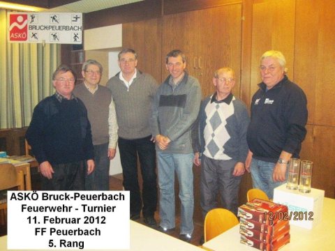 Feuerwehr 2012 – Foto 6